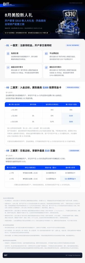 USDT入金券商实测：BIT开户与美股全流程